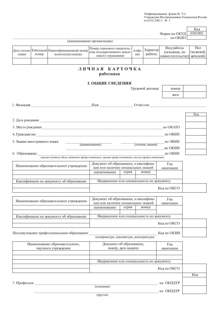 Личная карточка автомобиля